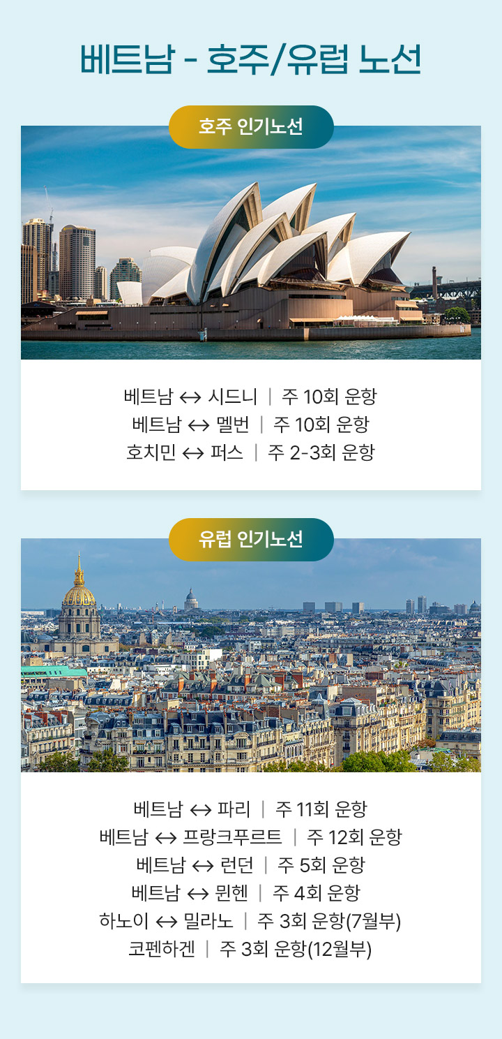 베트남 호주,유럽 노선 아래설명