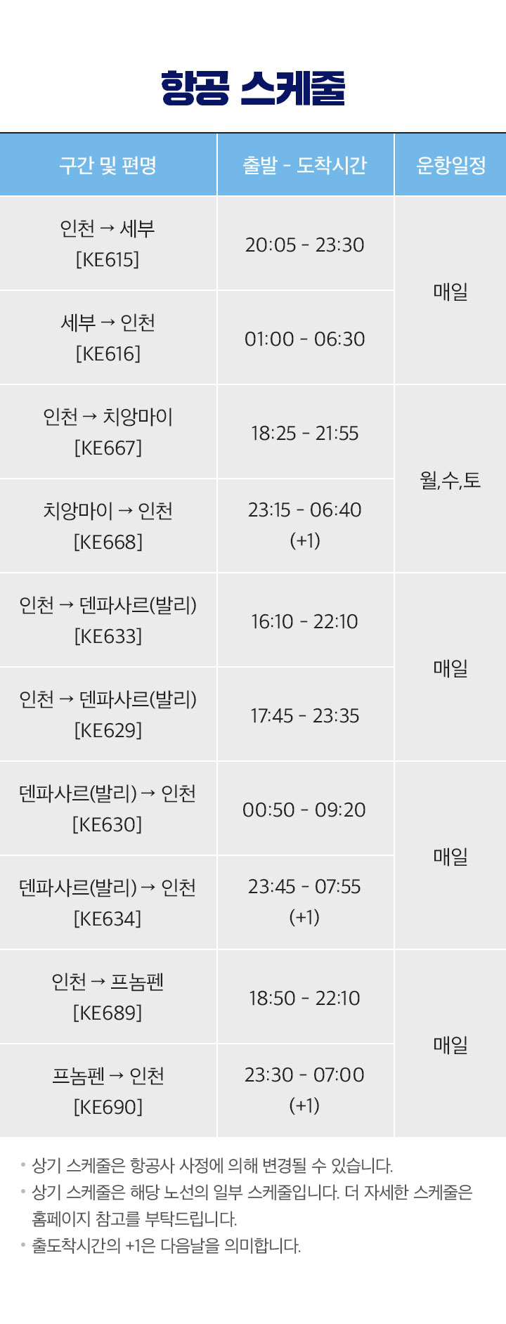 항공 스케줄 아래 설명