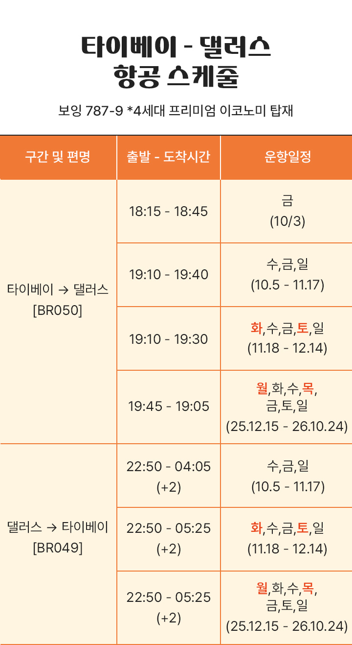 타이베이 댈러스 항공스케줄 아래설명