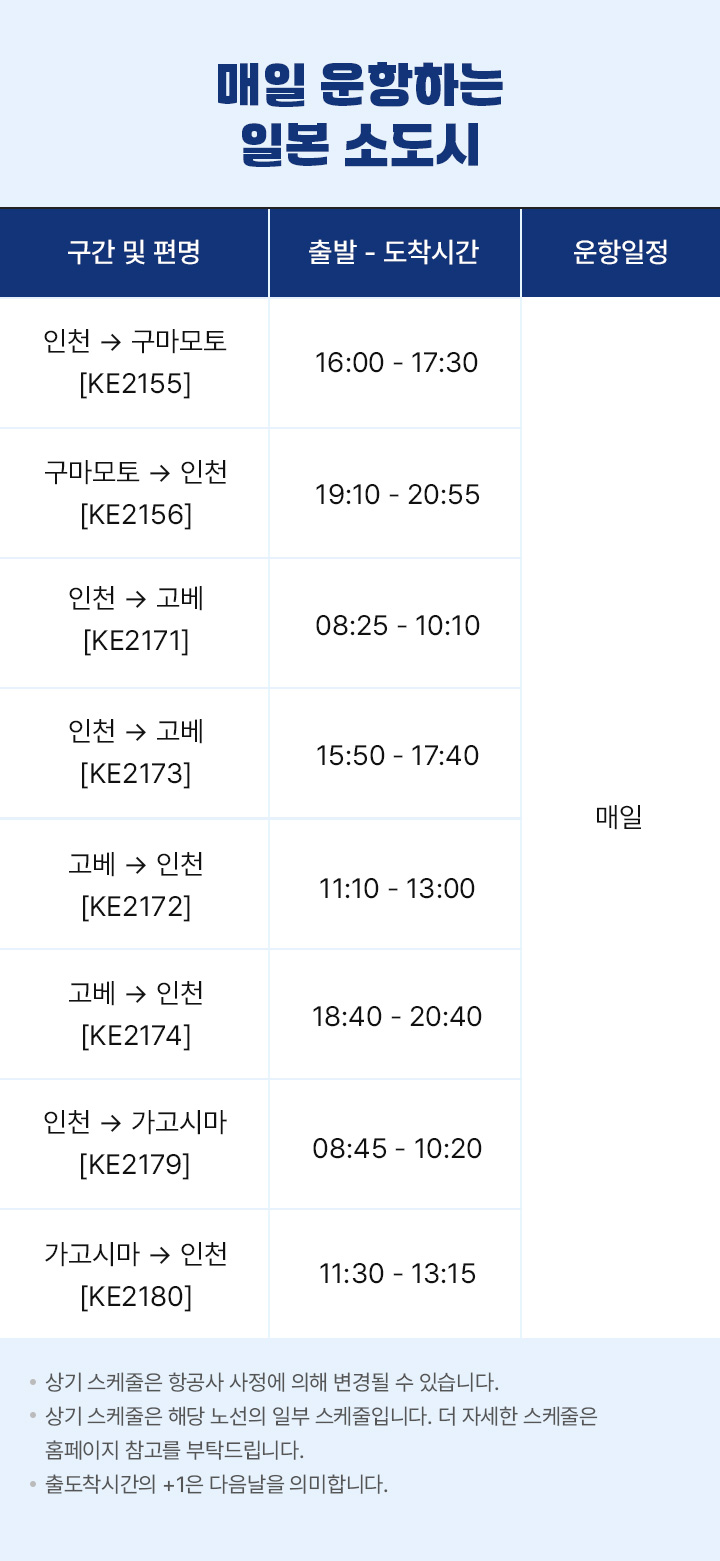 매일 운항하는 일본 소도시 대한항공 스케줄 아래설명